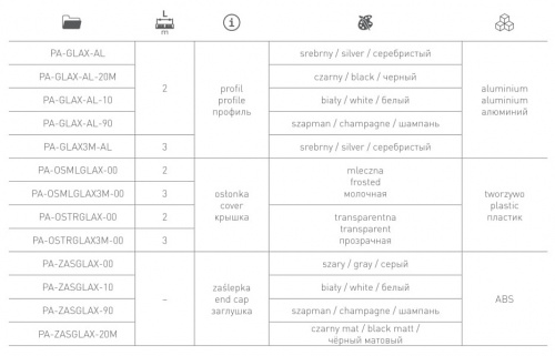 Кришка молочного кольору для алюмінієвого профілю PA-GLAX-AL, 3 м (PA-OSMLGLAX3M-00)_03