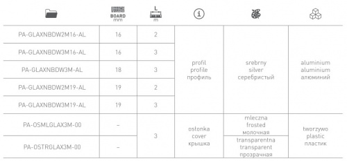 Алюмінієвий профіль LED кутовий-торцевий, двосторонній, під крайк (PA-GLAXNBDW3M-AL)_02