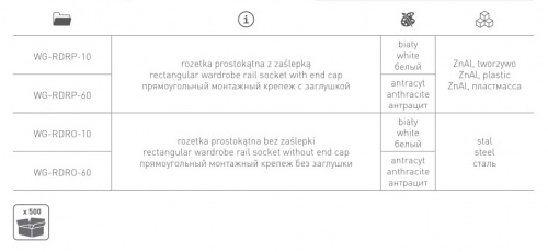 Кріплення для штанги GTV з заглушкою Білий (WG-RDRP-10)_02