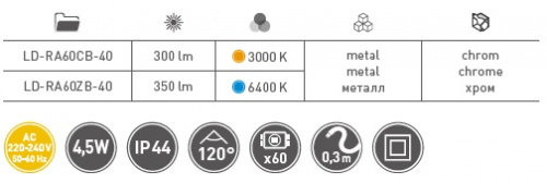 Світильник LED RADIUS I, теплий білий (LD-RA60CB-40N)_02